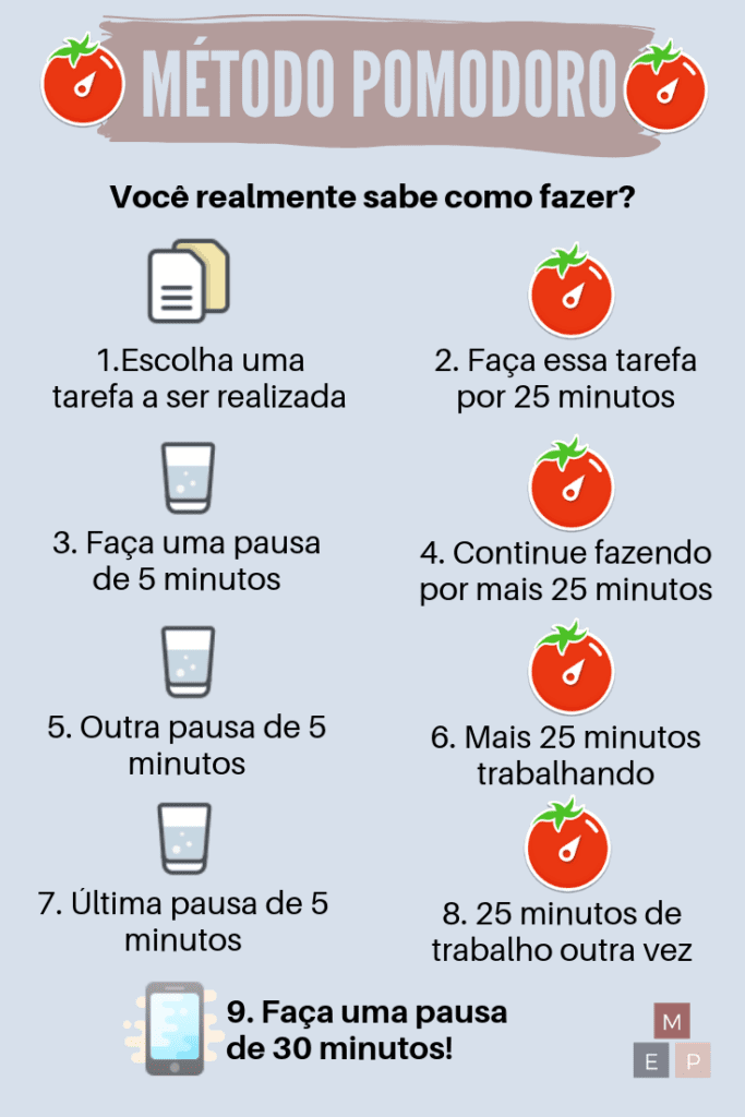 5 dicas para estudar em casa durante a pandemia